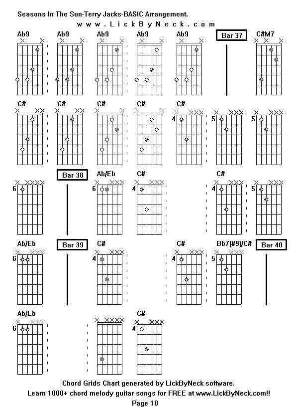 Chord Grids Chart of chord melody fingerstyle guitar song-Seasons In The Sun-Terry Jacks-BASIC Arrangement,generated by LickByNeck software.